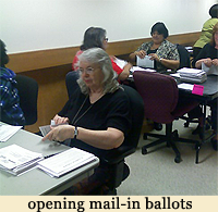 image of opening mail in ballots