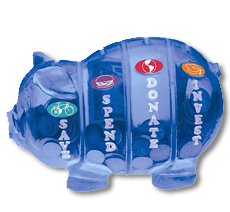 labeled piggy bank