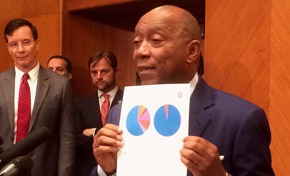 Mayor Sylvester Turner holds up a chart showing the number of potholes the city has fixed since his inauguration. Photo: Florian Martin, Houston Public Media.