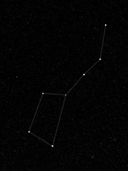 The Big Dipper can serve as a key to help you navigate the heavens.
